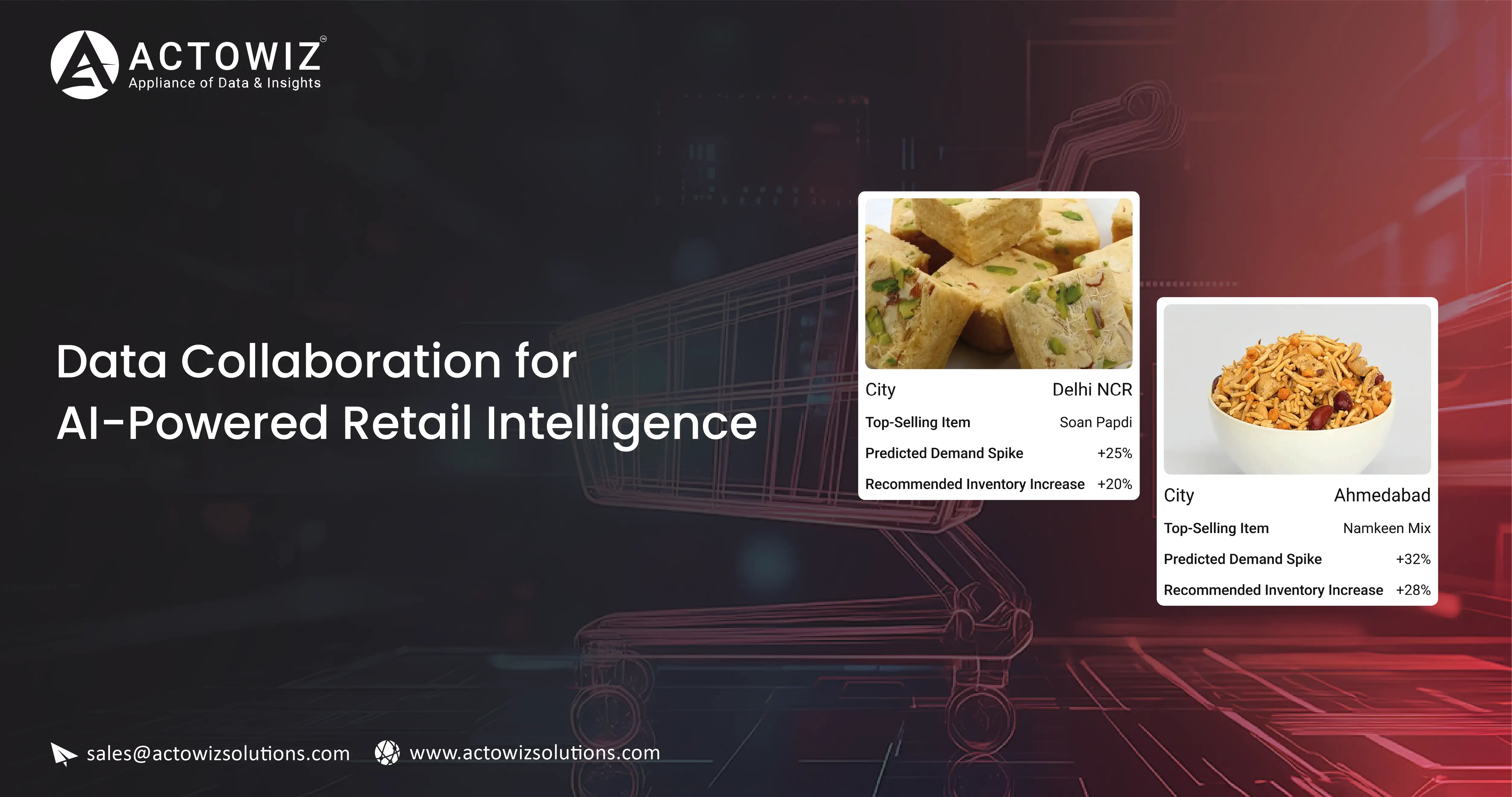 Weekly E-commerce Price Comparison in Amazon India - Trends & Insights-01